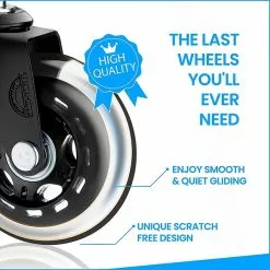 Lifelong Wheels Lifelong Office Chair Casters Replacement Chair Wheels, Rollerblade Style, 5/Set (BL2376) -Office Chairs Sale sp123226823 s7