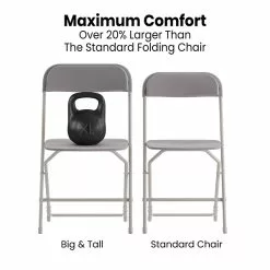 Flash Furniture Hercules™ Plastic Big And Tall Commercial Folding Chair, Gray, 4/Pack (4LEL3WGY)