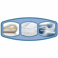 Beautyrest Platinum Sofil Bonded Leather Executive Chair, Black (49404B) -Office Chairs Sale sp32528898 s7